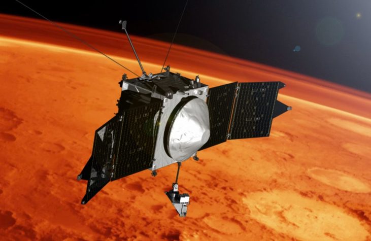 NASA Detects Massive Aurora & Radiation Spike on Mars