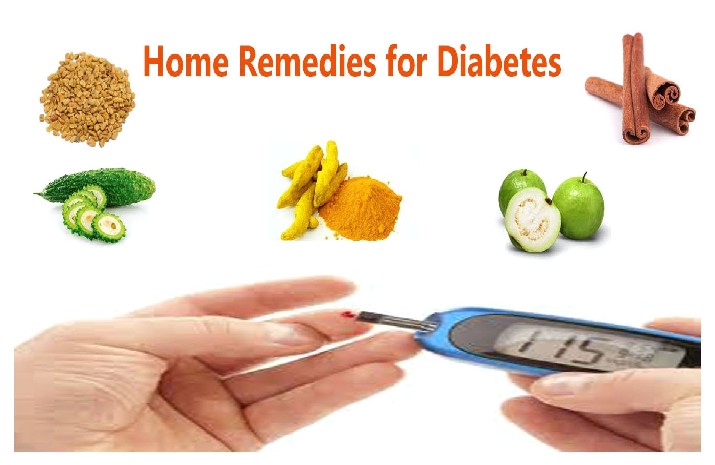 Home Remedies for Diabetes Mellitus